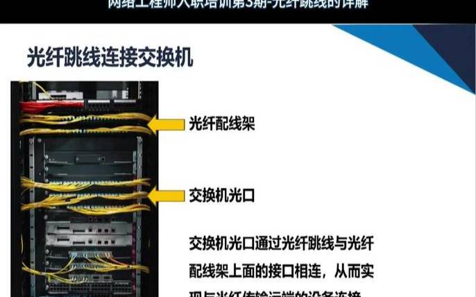 什么叫跳线有什么用途（跳线是干什么用的）