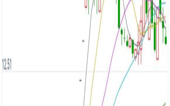 美利云属于什么概念（美利云是龙头股吗）