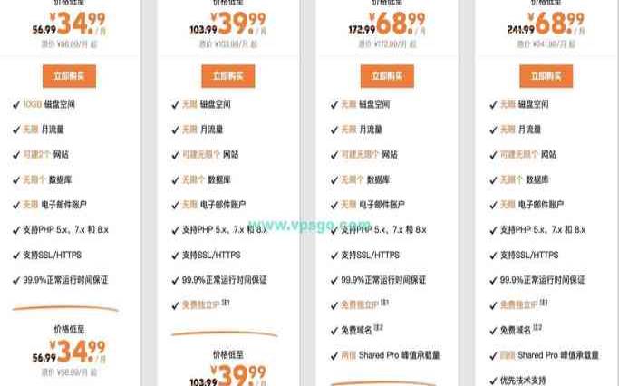 SugarHosts新春促销／新购VPS首年七折优惠／2020年3月1日前到期的VPS续费一年赠送一年