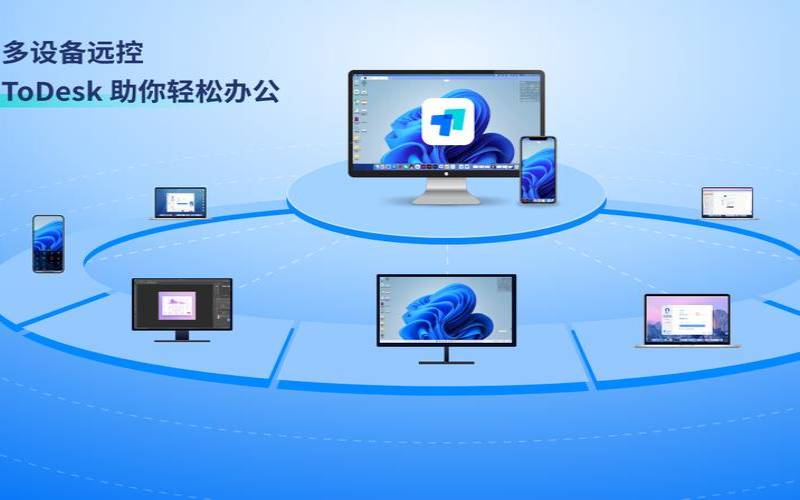 面向企业主的5大远程工作软件提示（企业远程管理软件）