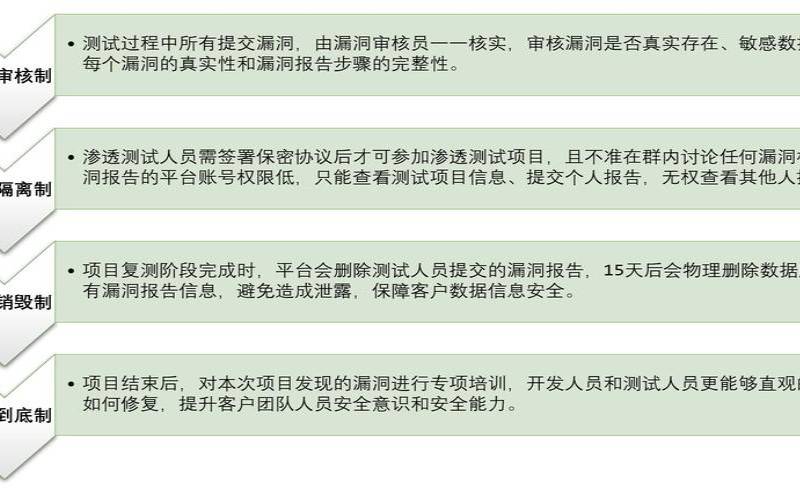 您的企业需要渗透测试的原因（企业需要做渗透测试吗）