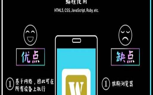 Web和移动应用程序最佳托管（web应用和移动应用）