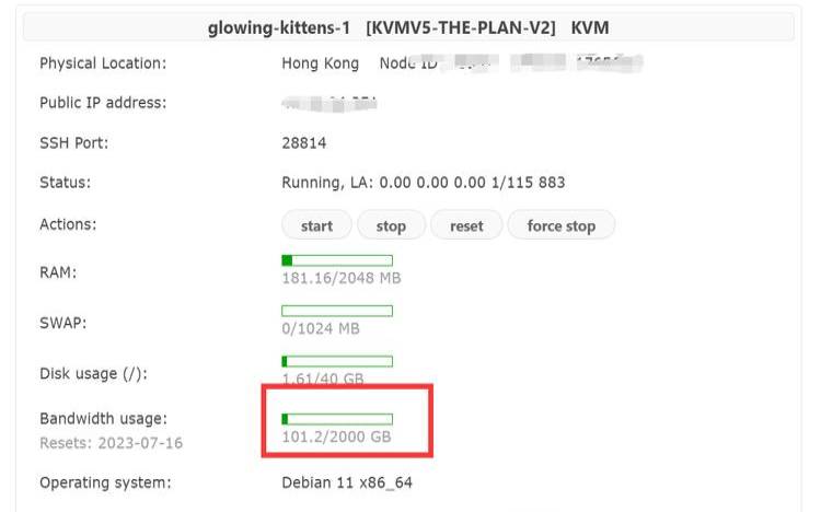 搬瓦工THEPLAN套餐测评分享–美西DC6CN2GIAE线路