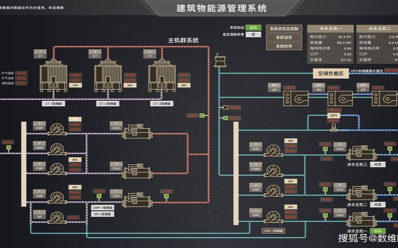 什么是HVAC（hvh服务器是什么意思）