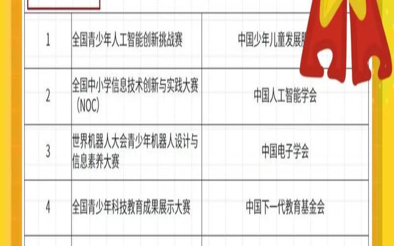 什么是拒绝名单（什么是拒绝名单的人）