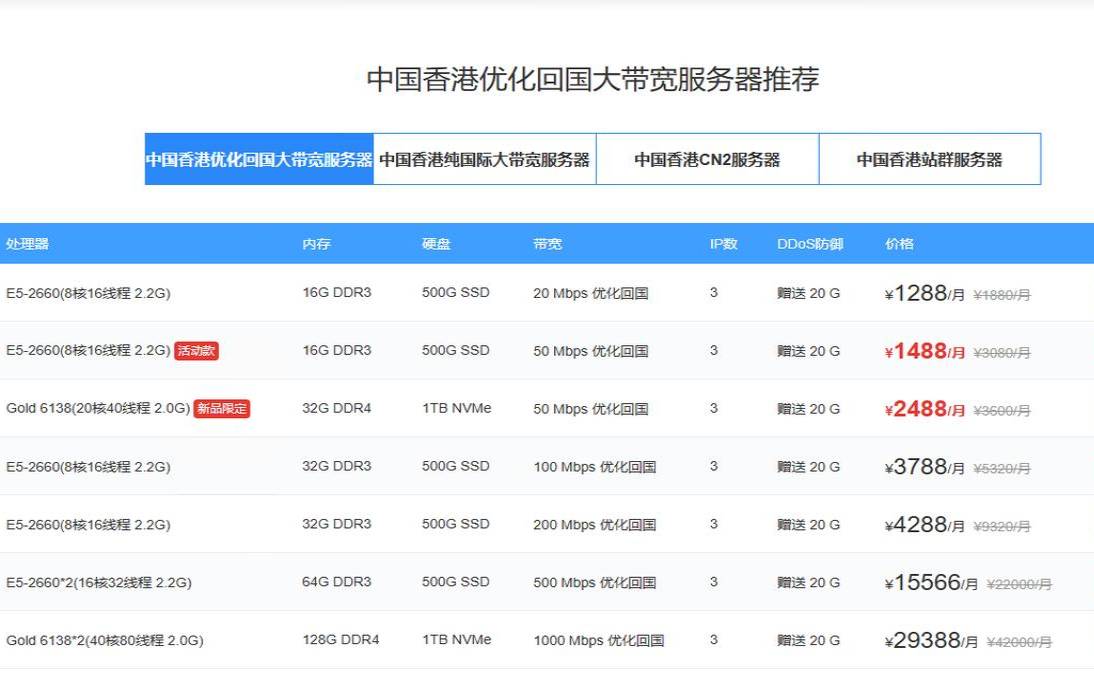香港服务器租赁费用（香港公司如何投资内地公司）