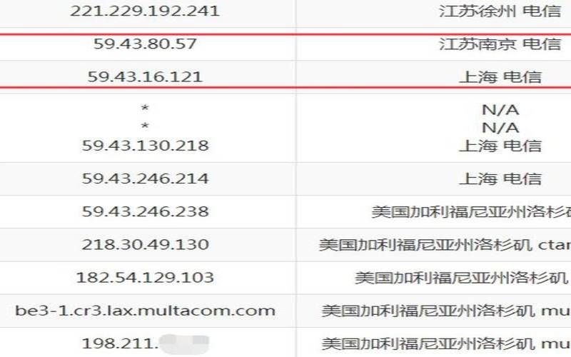 RackNerd4核8G内存100G（SSD硬盘5TB流量$89／年洛杉矶DC02机房）