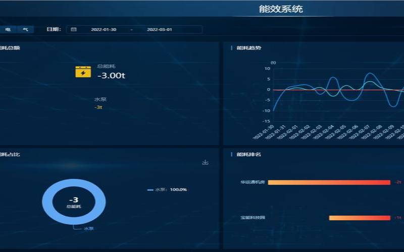 什么是混合数据中心（什么是混合型数据）