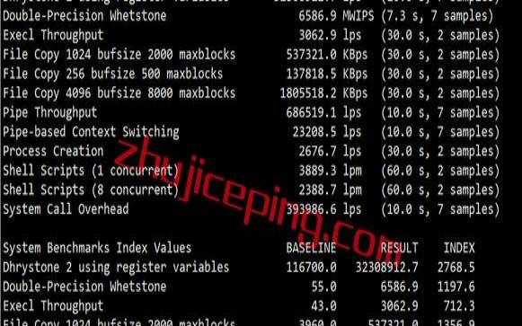 JustHost西班牙的马德里VPS测评分享（西班牙马德里usera）