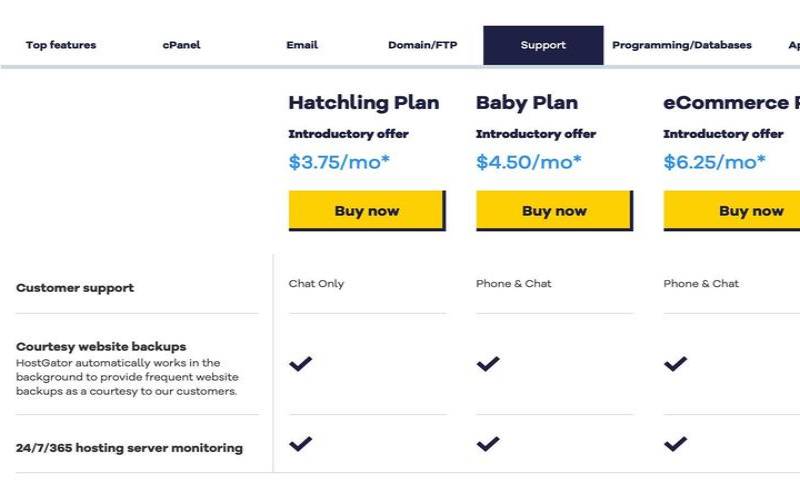 共享和托管WordPress托管之间有什么区别（wordpress托管是什么意思）