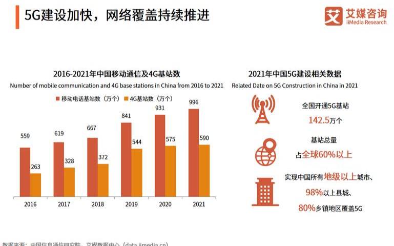 标准互联襄阳高防云服务器低价发售（2核4G、2022M带宽、5G防御、2022元／3年）