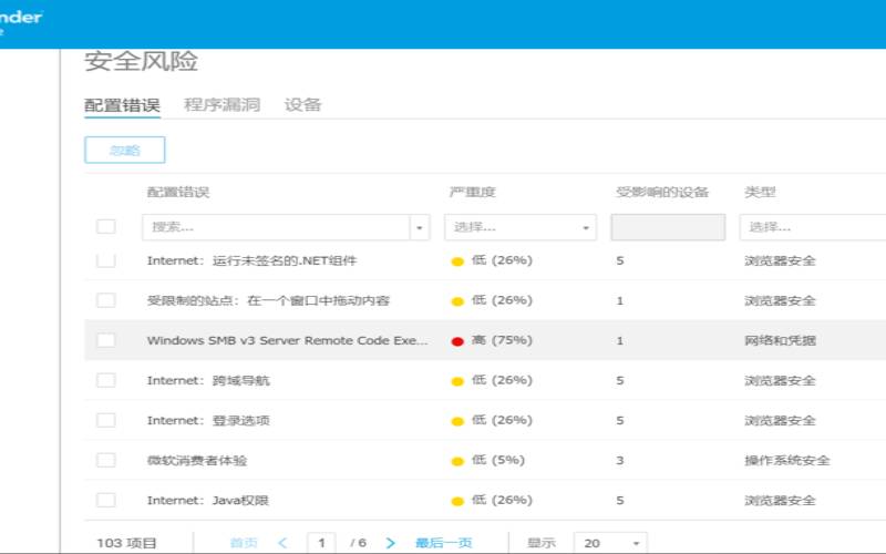 什么是Emotet勒索软件