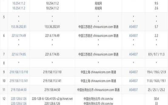 台湾WindowsVPS推荐（台湾vpswindows）