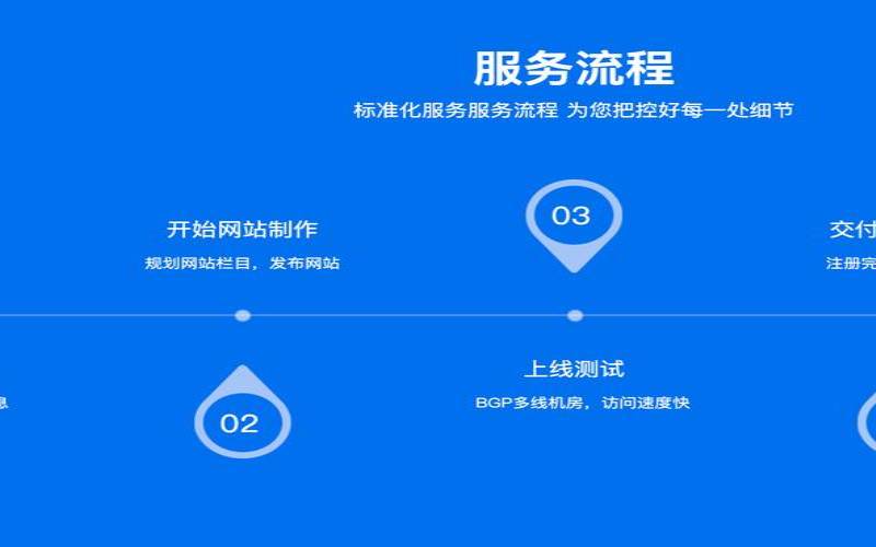 公司网站到期了怎么办（公司网站过期了怎么办）