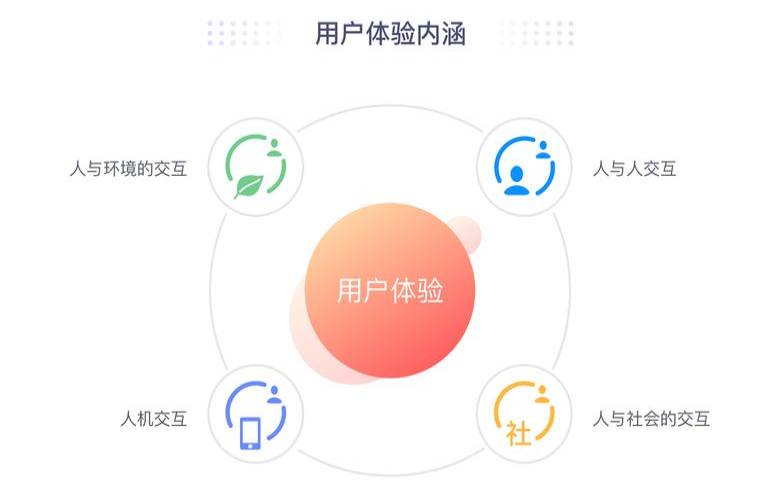 影响服务器性能的因素及优化策略（影响www服务器性能）