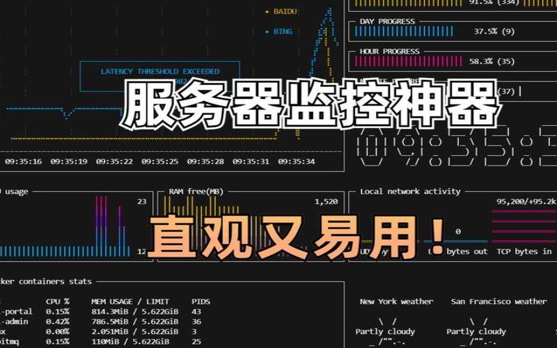 服务器性能监控工具