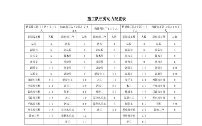 什么是远程劳动力（什么是远程劳动力配置）