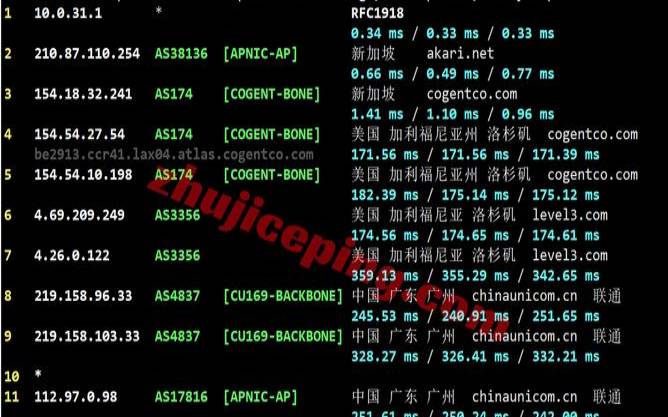 lisahost新加坡ISP住宅VPS测评（新加坡vps推荐）