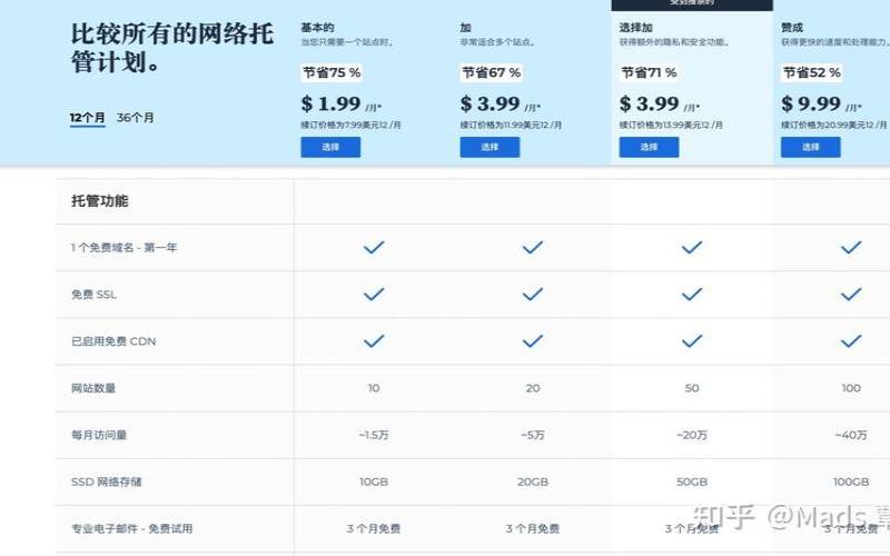 服务器托管的类型与选择（服务器托管定义）