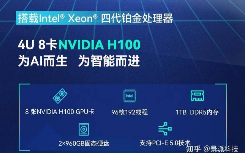 如何优化GPU服务器的性能和训练速度（怎么优化服务器性能）