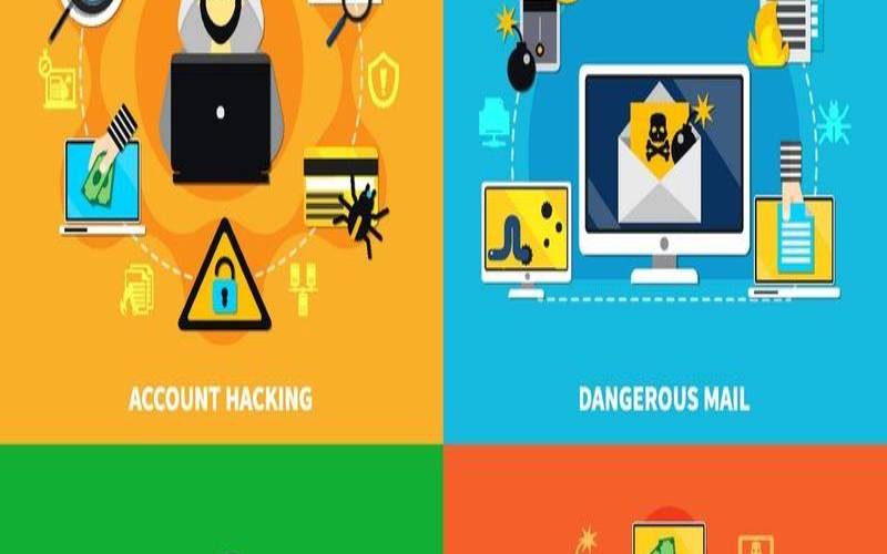 恶意软件和病毒有什么区别（恶意软件是计算机病毒吗）