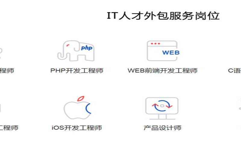 招募IT外包服务提供商有哪些优势（招聘外包的模式有哪些）