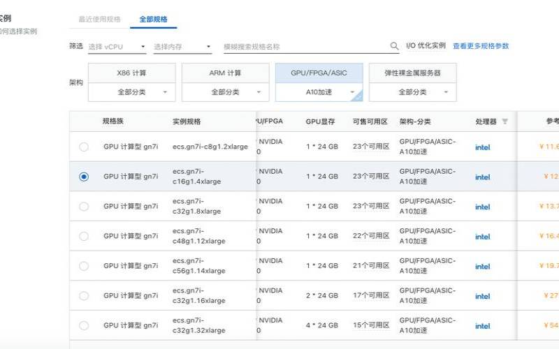 从哪些方面了解GPU云服务器（云服务器的gpu配置怎么看）