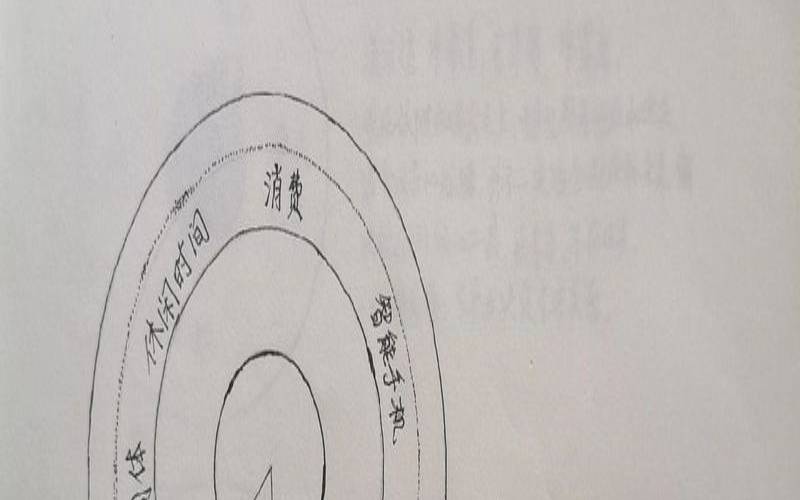 什么是对称互联网（什么是对称互联网的概念）