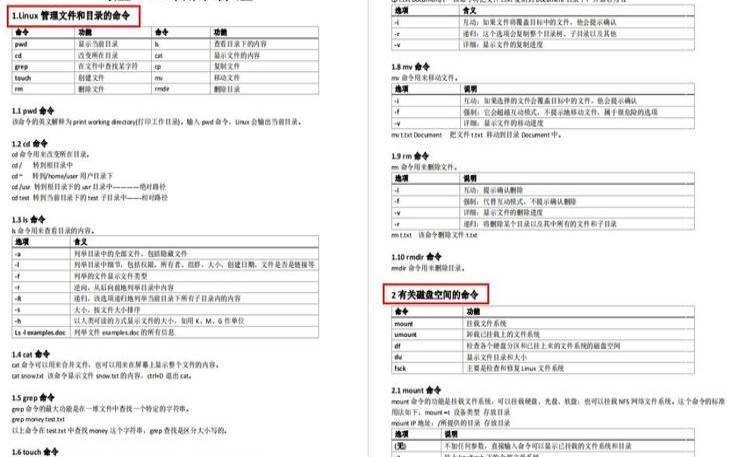 Linux指令（linux指令速查手册）