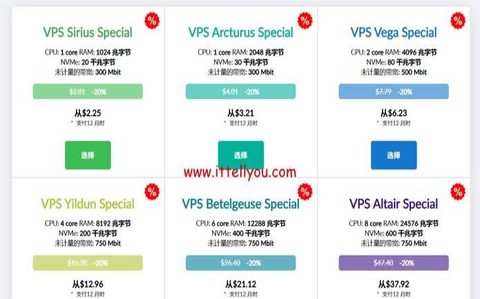 Vultr VPS：新用户送53美元（按小时计费VPS，全球16大机房、日本可选，VPS最低2.5美元／月起）