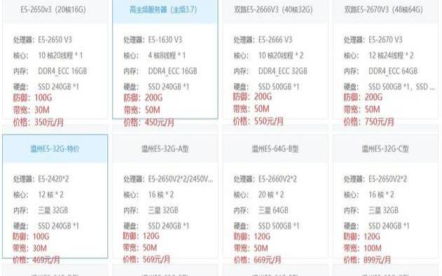 高防服务器价格大概是多少钱（高防服务器一般价格多少）
