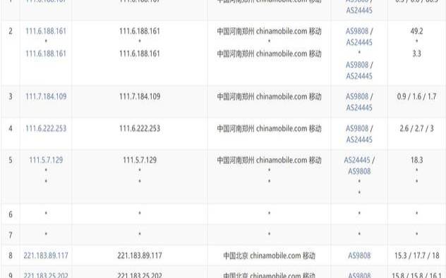 HostXen日本VPS测评介绍（2020日本vps推荐）