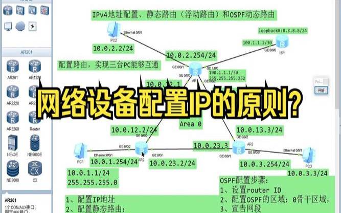 什么是网络配置（网络配置百科）