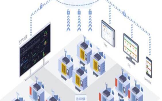 常见的边缘计算机器问题有哪些（边缘计算设备有哪些）