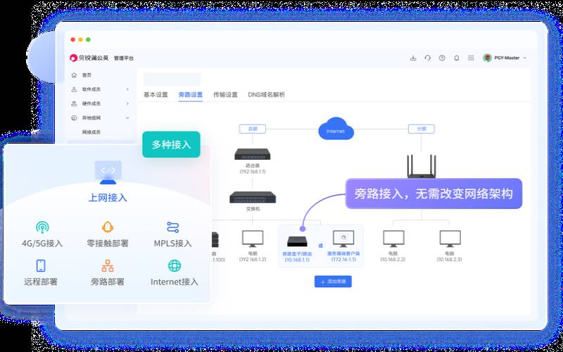 SDWAN在远程办公环境中的优势与挑战（远程办公的机遇与挑战）