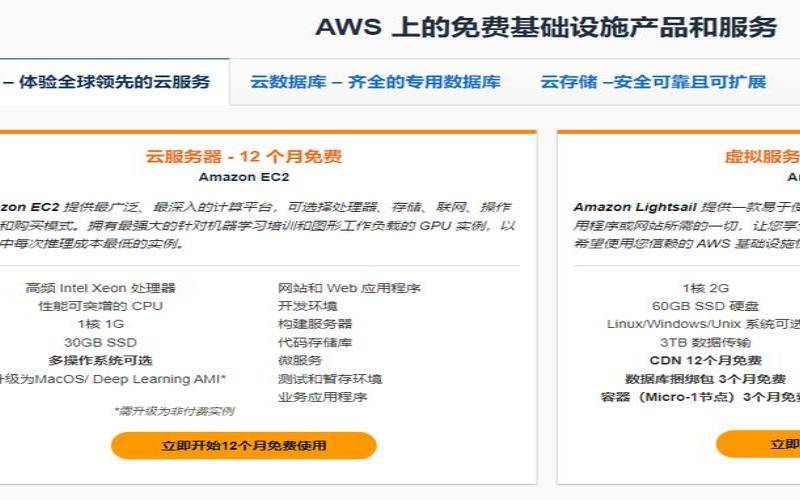 如何测试亚马逊云服务器的性能（亚马逊免费云服务器配置）