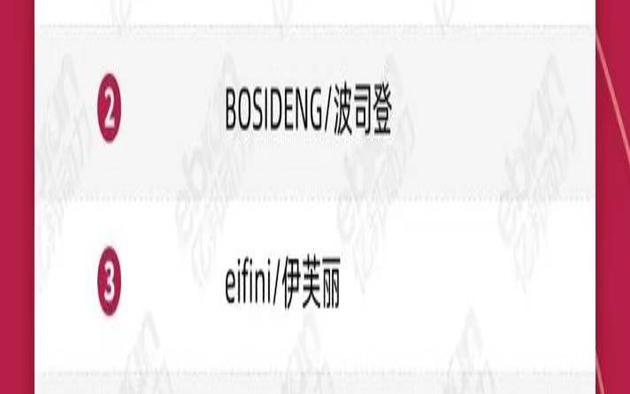 2022年双2022促销商家总汇（2020年双十一促销）