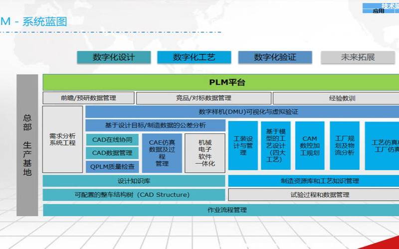探讨日本服务器在企业IT架构中的角色与定位（以及在企业数字化转型中的重要性）