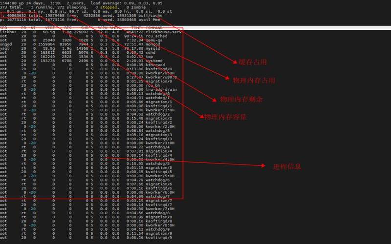linux服务器内存占用高（linux服务器cpu占用很高）