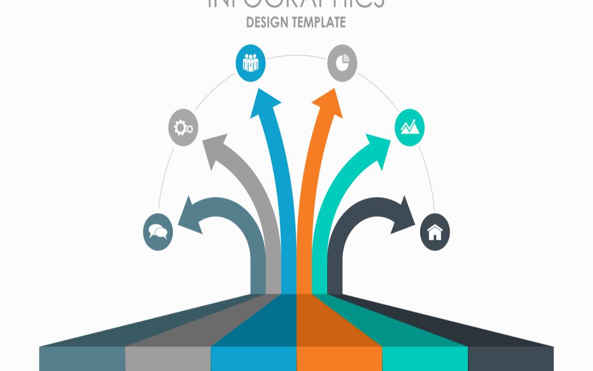 有哪些不同形式的数据破坏（数据破坏的原因不包括）