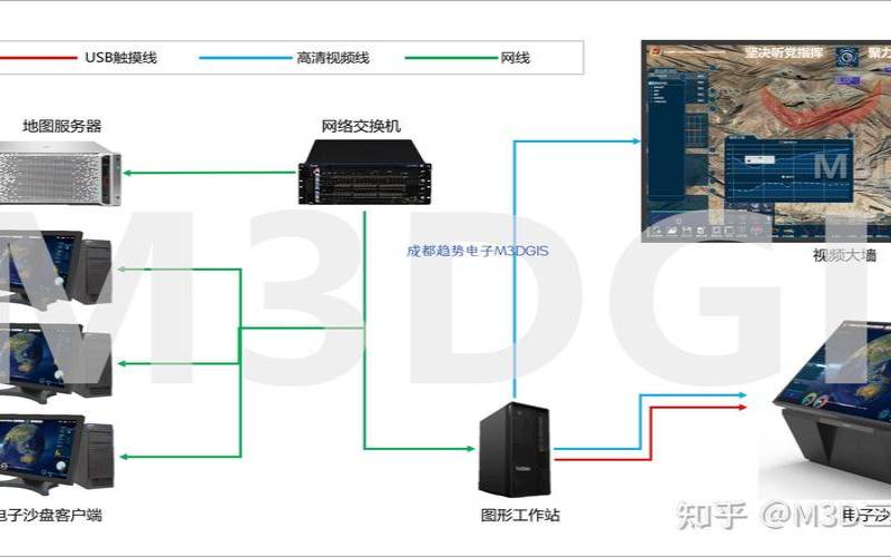 专用服务器如何工作（专用服务器模式）