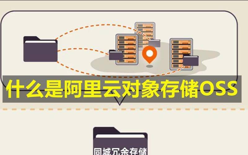 什么是对象存储（什么是对象存储oss）