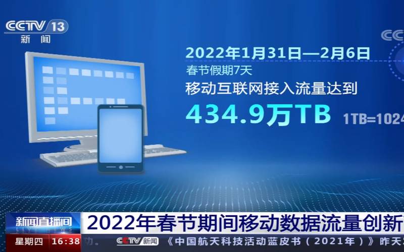 极光KVM-新上美西CUVIP大带宽（1核1G／2022G SSD／2022M 1TB流量，限时首发2022元／年 -服务器评测网）