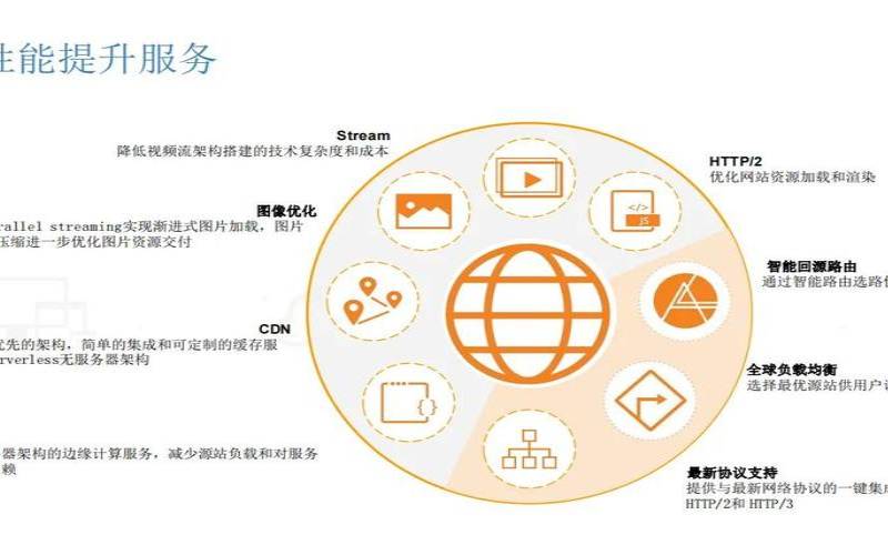 如何判断服务器有无遭受攻击（如何判断服务器被入侵）