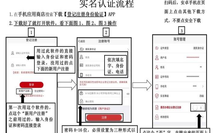 身份验证是如何工作的（身份验证的作用）