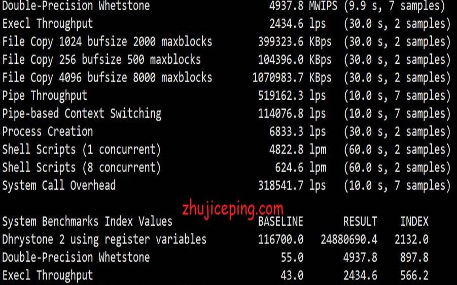 Hostwinds（hostwinds怎么样）