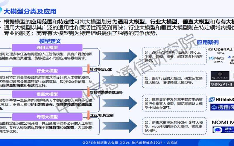需要数据保护的顶级行业（数据保护最重要的目标）