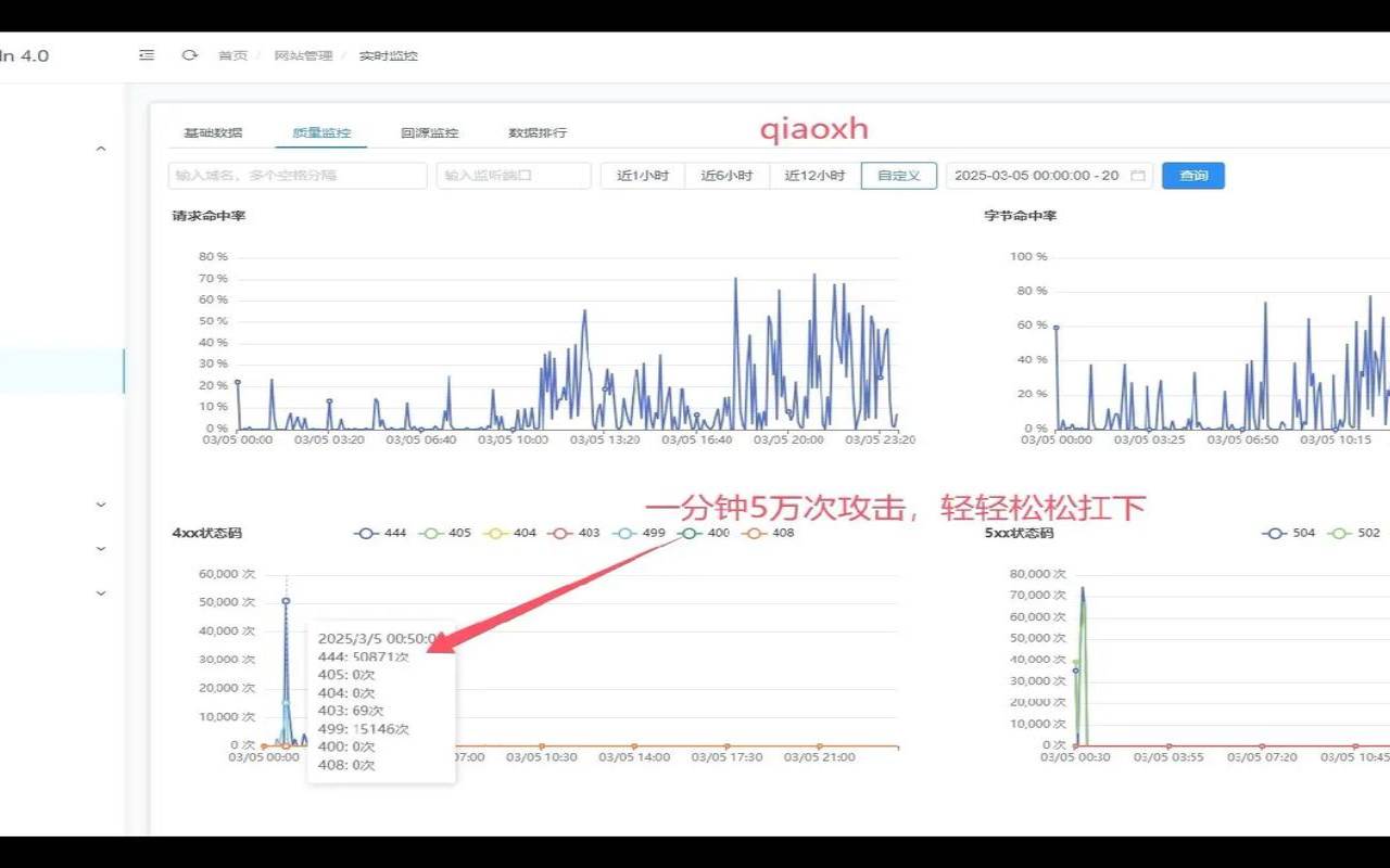 服务器防御ddos攻击