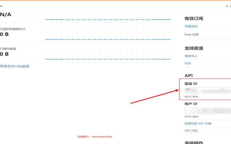 cloudflare检测5秒盾