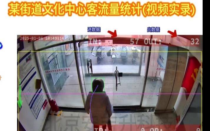 街道人流量实时查询系统（怎么查街道人流量）